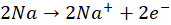 image 47