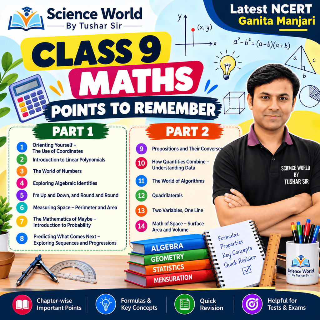 Class 9 Maths points to remember